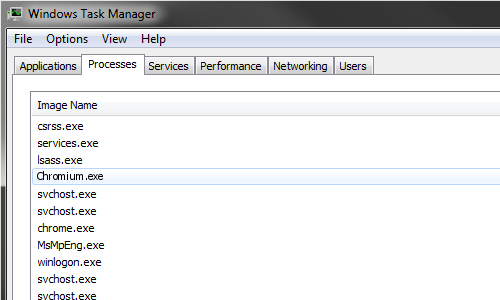 Chromium.exe Chromium.exe