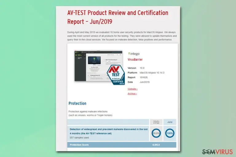 Intego AV-Test lab results