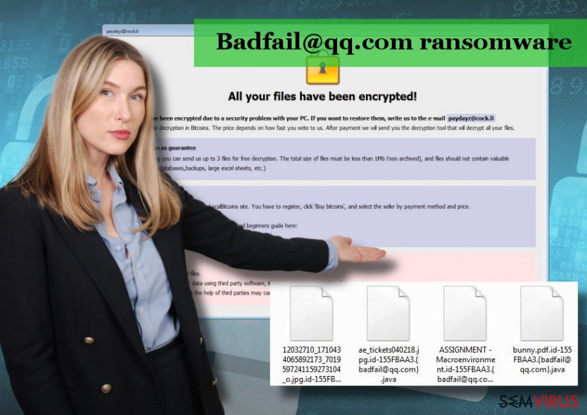 O vírus Badfail@qq.com é uma versão do ransomware Arrow