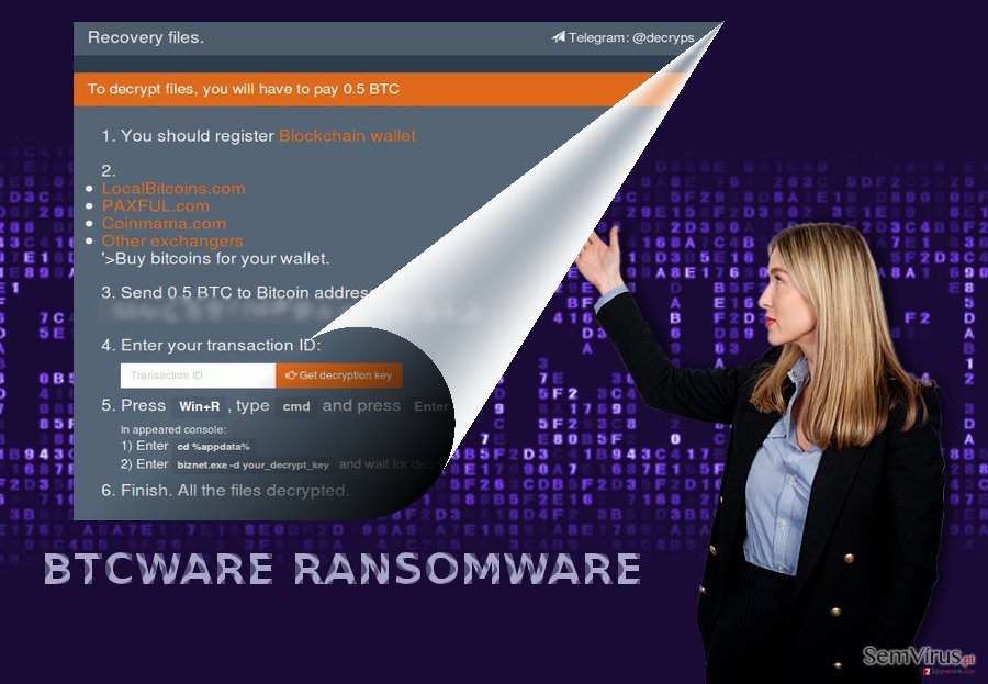 A captura de ecrã do vírus BTCWare A captura de ecrã do vírus BTCWare