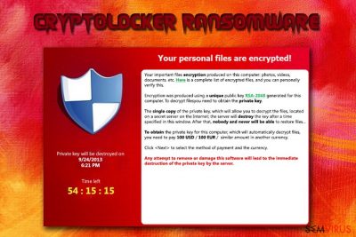 Ransomware CryptoLocker