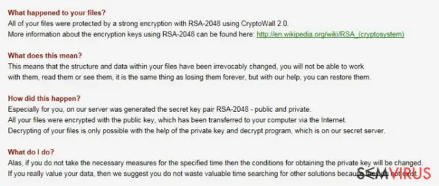 Message from CryptoWall 2.0