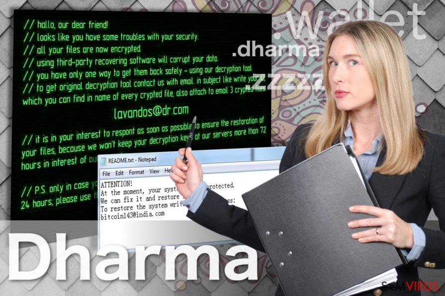 Imagem do vírus ransomware Dharma