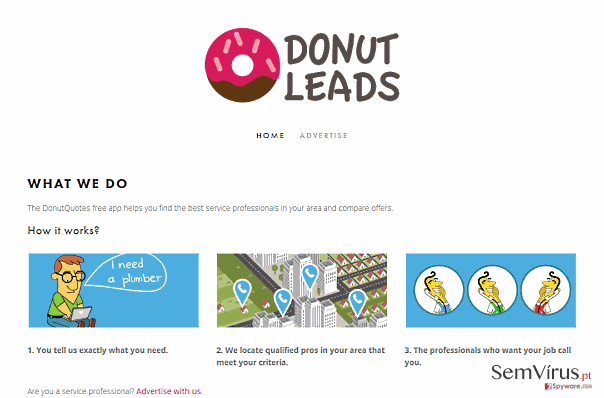 Anúncios por DonutQuotes instantâneo Anúncios por DonutQuotes instantâneo