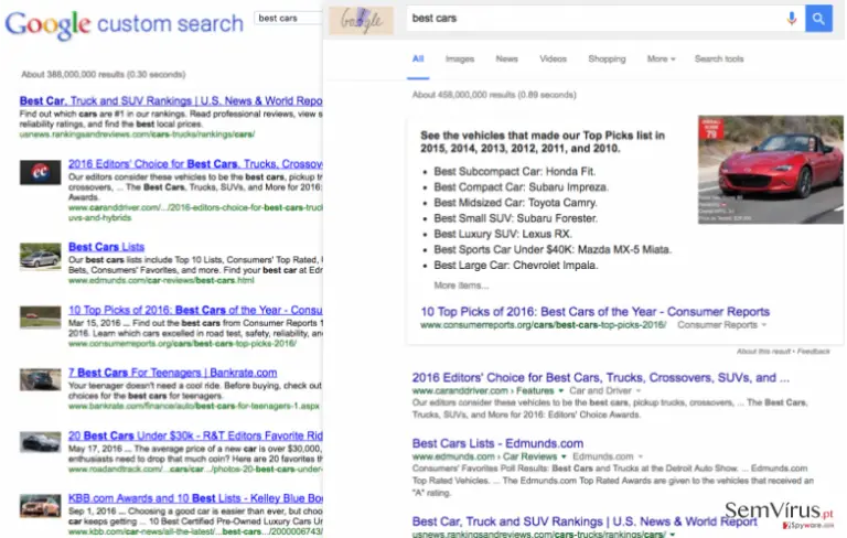 9o0gle.com search results compared with Google.com search results